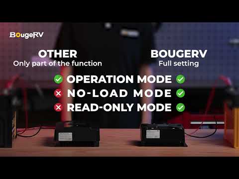 BougeRV Sunflow 60A MPPT Contrôleur de charge solaire 12V/24V