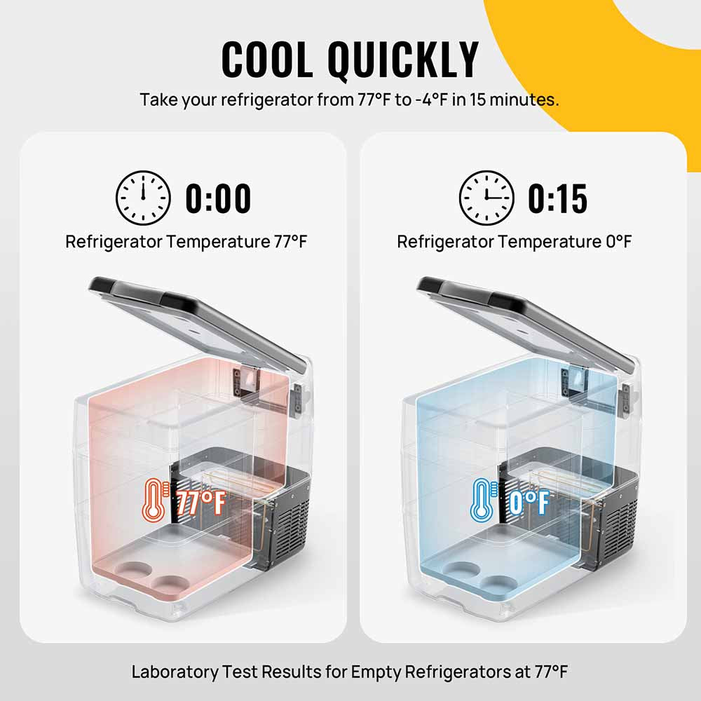 quick cooling in 15 mins