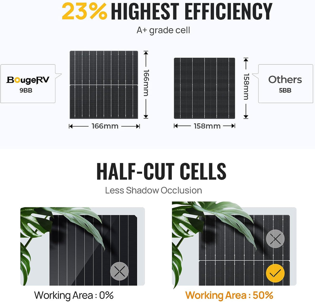 200w 9bb mono solar panel with 23% efficiency
