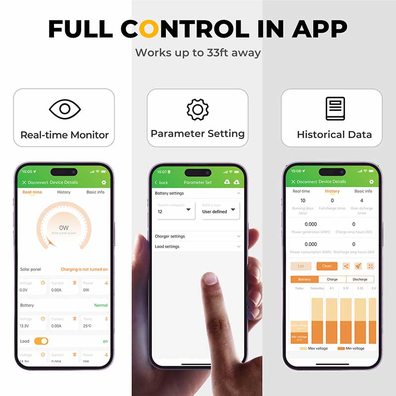 60A MPPT Solar Charge Controller with Bluetooth 12V/24V-2