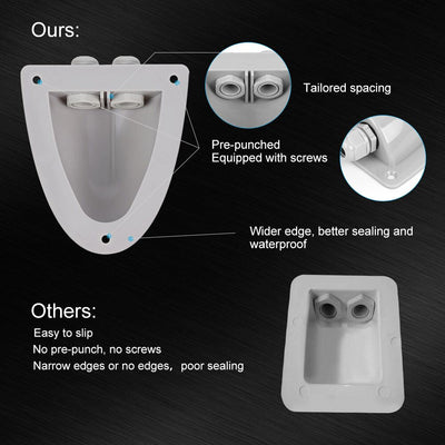 ABS Solar Double Cable Entry Gland Box - BougeRV