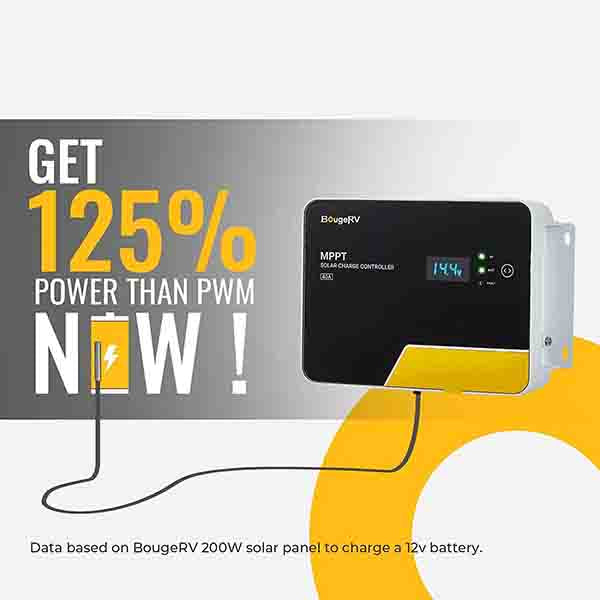 get 125% power than PWM
